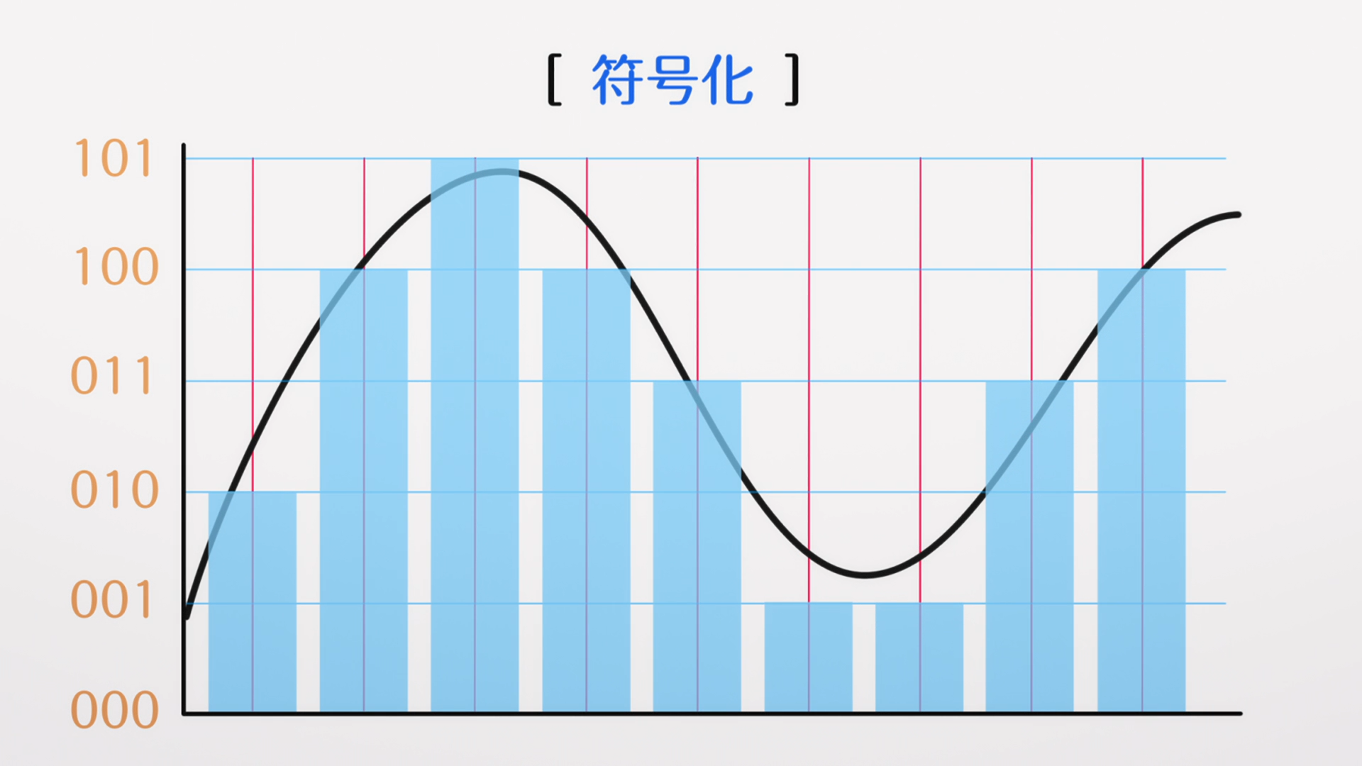 Mayonaka Heart Tune 01_001_23936.png
