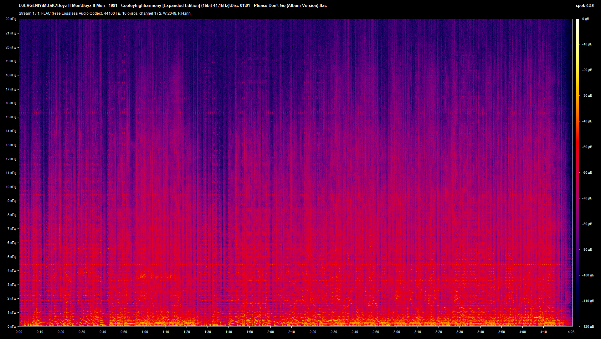 01 - Please Don't Go (Album Version).flac.png