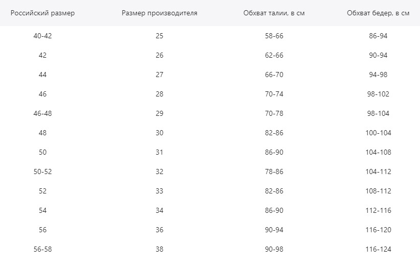 Размерная сетка, джинсы.jpeg