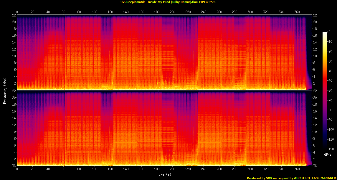 02. Deeplomatik - Inside My Mind (Dilby Remix).flac.Spectrogram.png