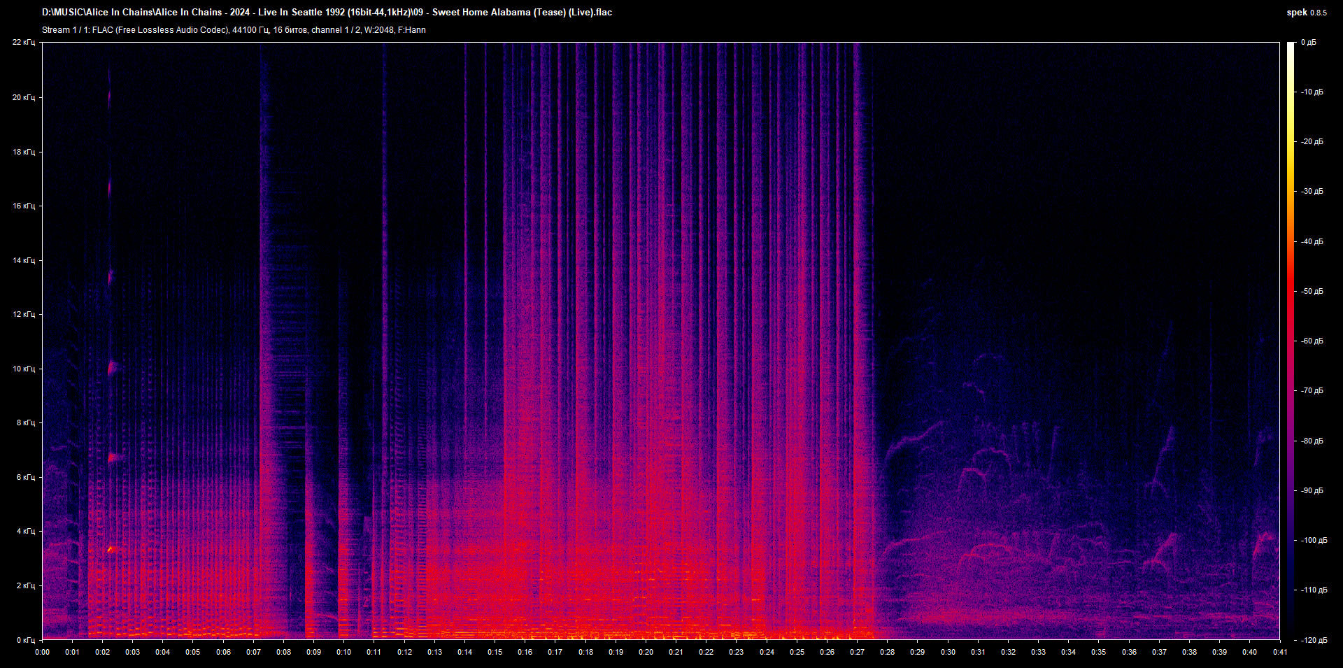 09 - Sweet Home Alabama (Tease) (Live).flac.png