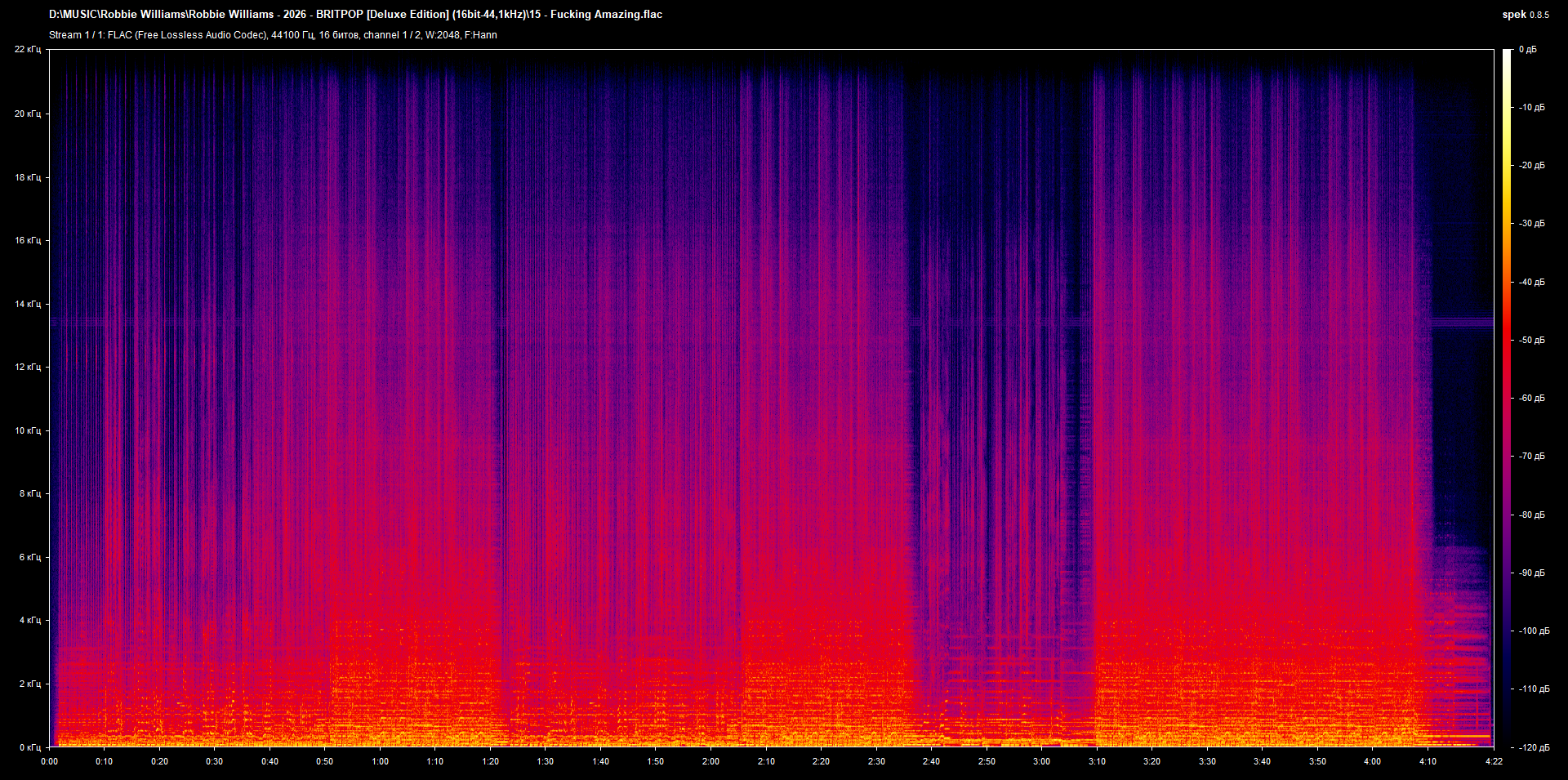 15 - Fucking Amazing.flac.png