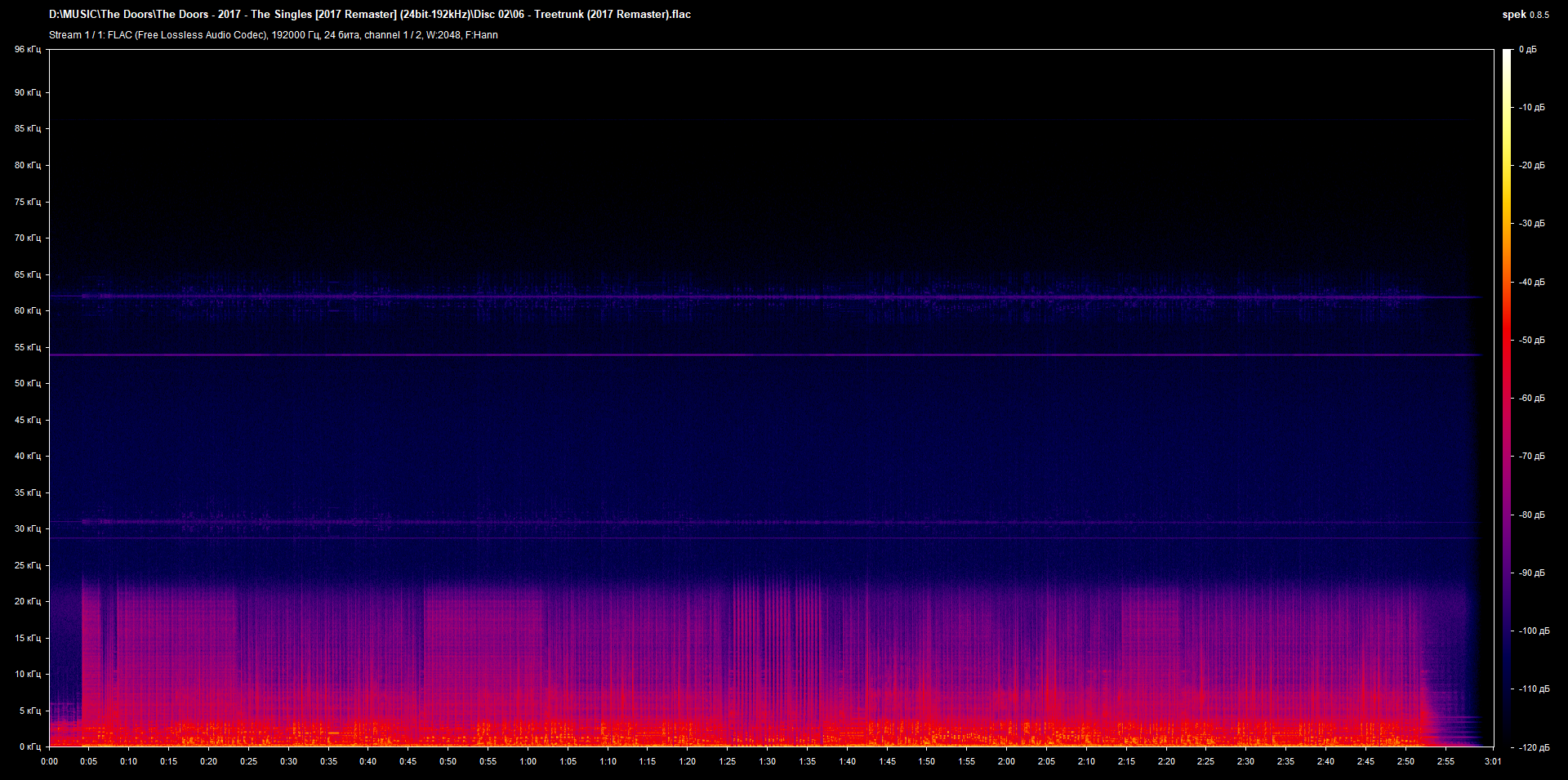 06 - Treetrunk (2017 Remaster).flac.png
