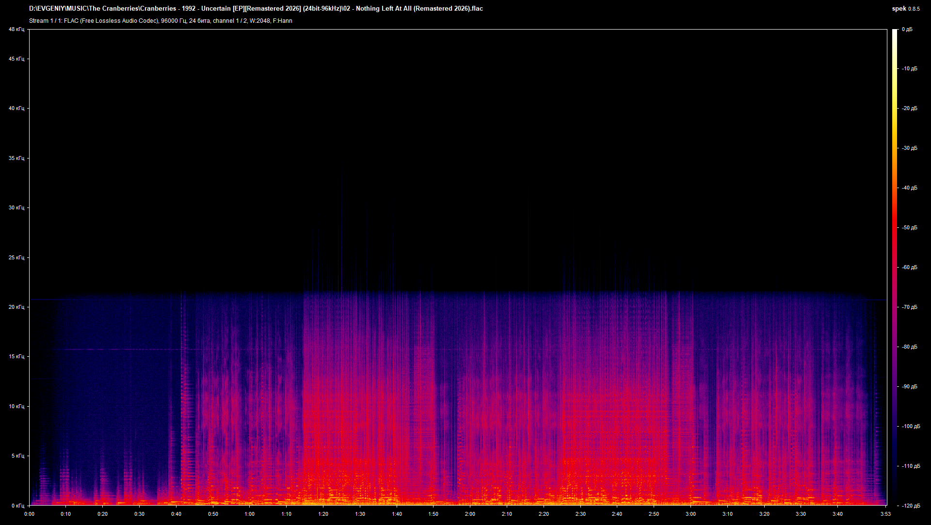 02 - Nothing Left At All (Remastered 2026).flac.png