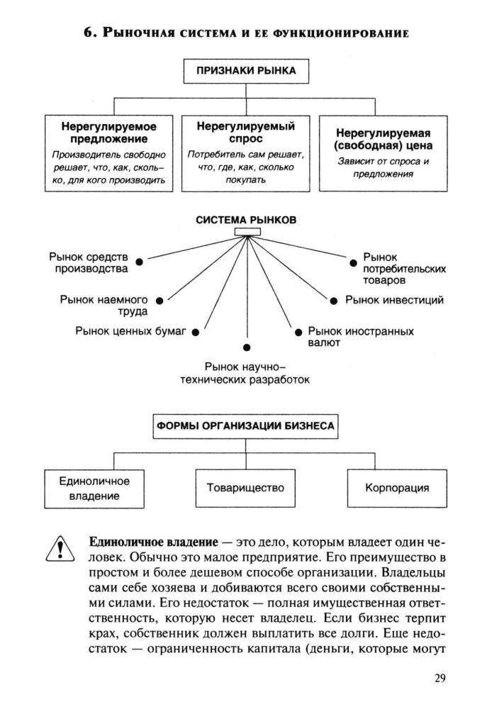 Захарова Е. Н. - Человек и общество. Дидактические материалы. - 1999_pic30.jpg