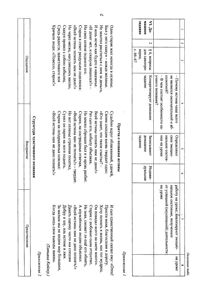 Буйволова И. Ю. - Обществознание. Технологические карты уроков. 10 кл. - 2015_pic25.jpg