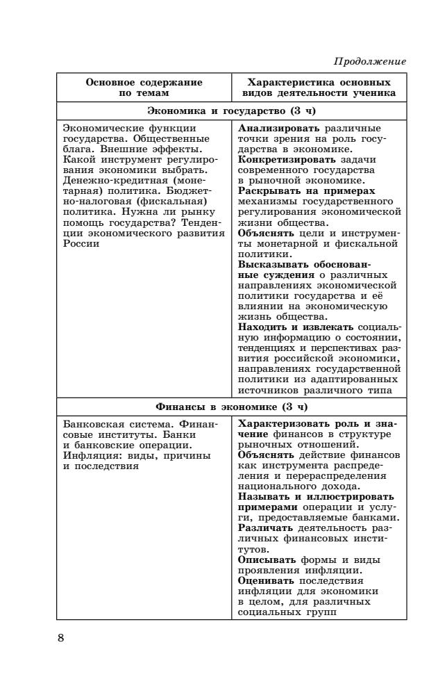Боголюбов Л. Н. и др. - Обществознание. Поурочные разработки. 11 кл. - 2014_pic10.jpg