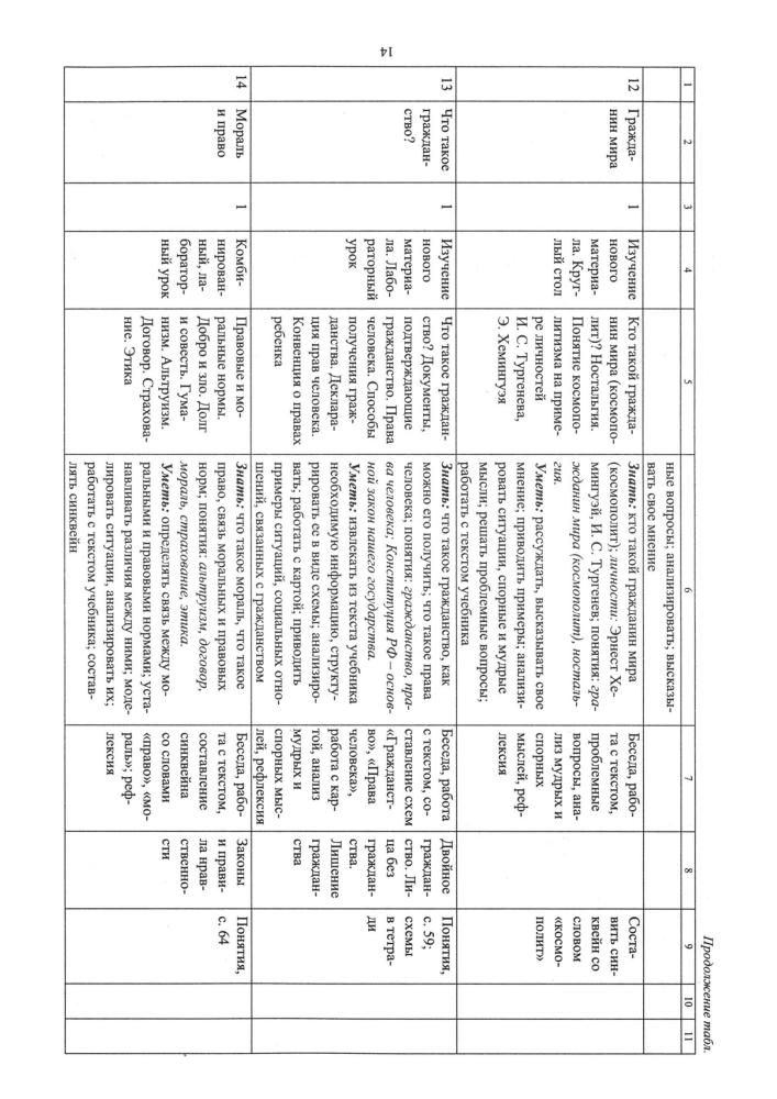 Ковригина Т. В. - Обществознание. Рабочие программы по учебникам А. Ф. Никитина. 6-11 кл. - 2011_pic15.jpg
