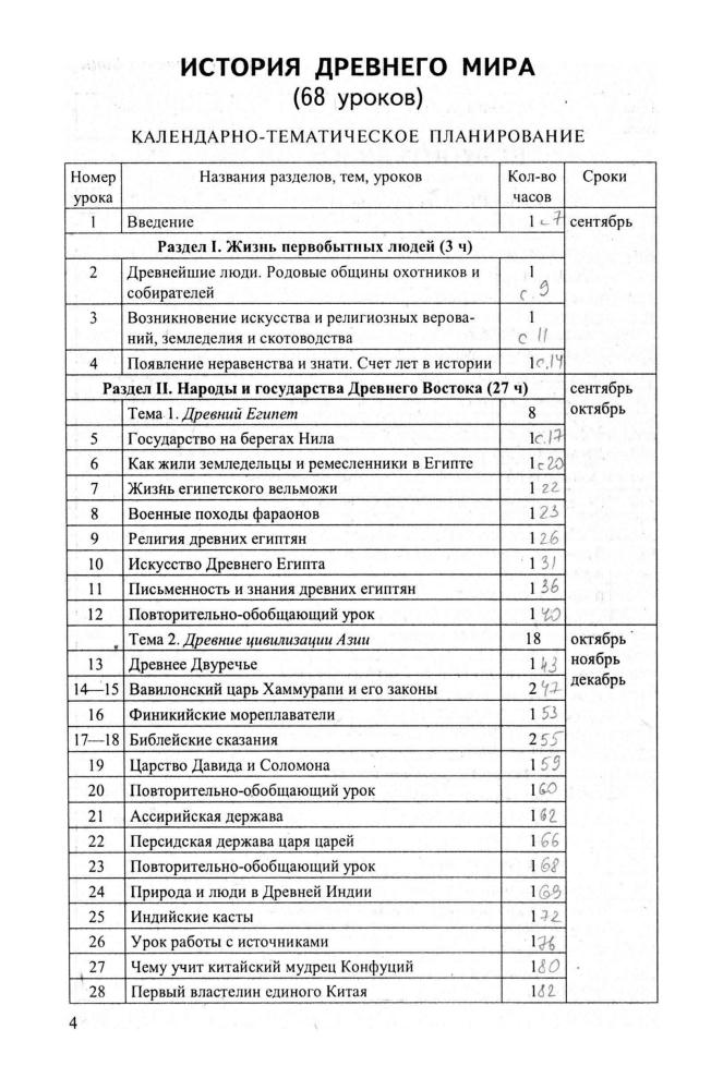 Петрович В. Г., Петрович Н. М. - Уроки истории. 5 класс (Поурочное планирование). - 2002_pic5.jpg