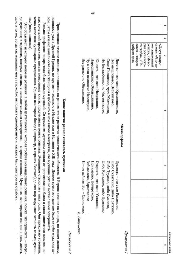 Буйволова И. Ю. - Обществознание. Рабочая программа и технологические карты уроков. 5 кл. - 2017_pic30.jpg