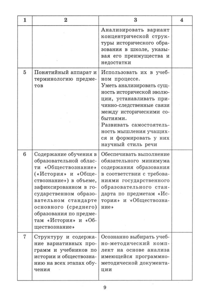 Семенов В. В. - Аттестация учителей истории и обществознания. Методические рекомендации. - 2006_pic10.jpg