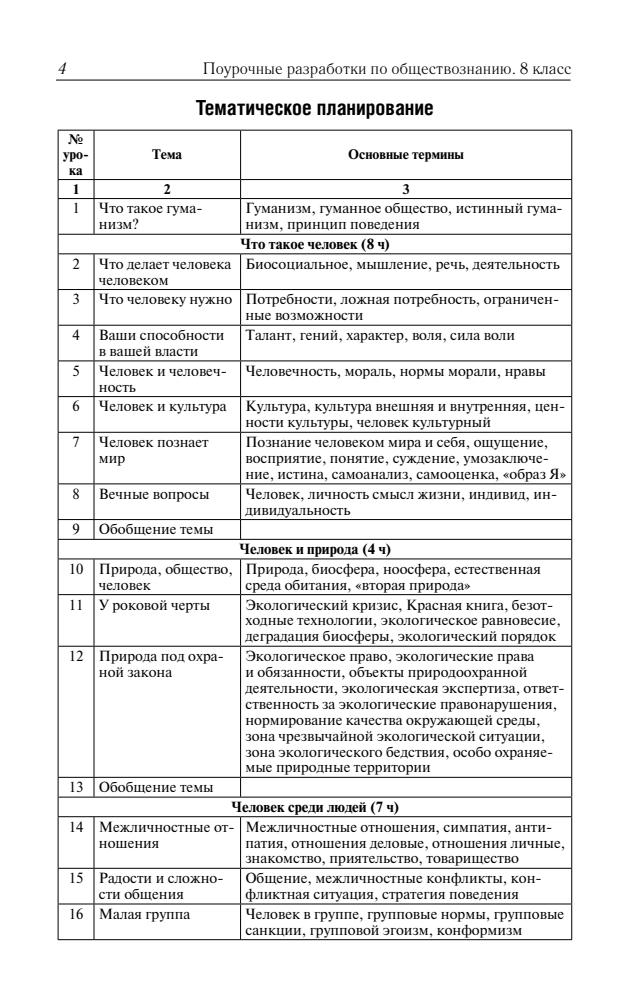 Поздеев А. В. - Обществознание. Поурочные разработки. 8 кл. (В помощь школьному учителю). - 2013_pic5.jpg