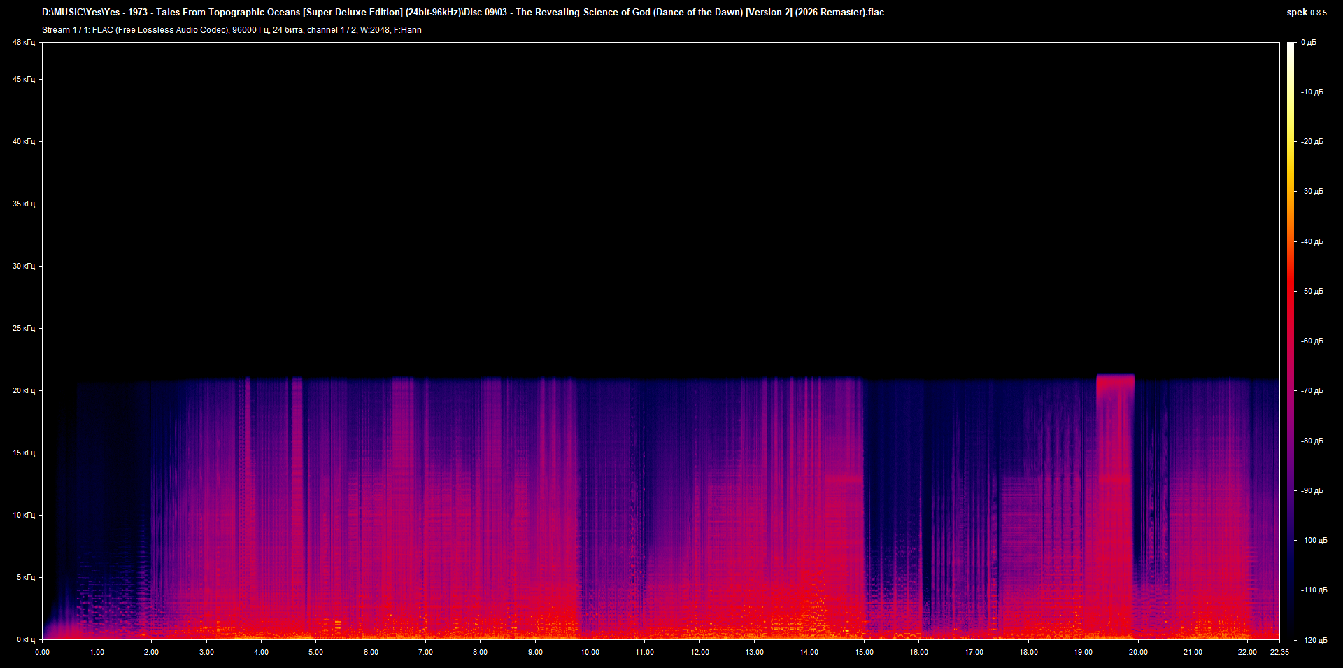 09 03 - The Revealing Science of God (Dance of the Dawn) [Version 2] (2026 Remaster).flac.png