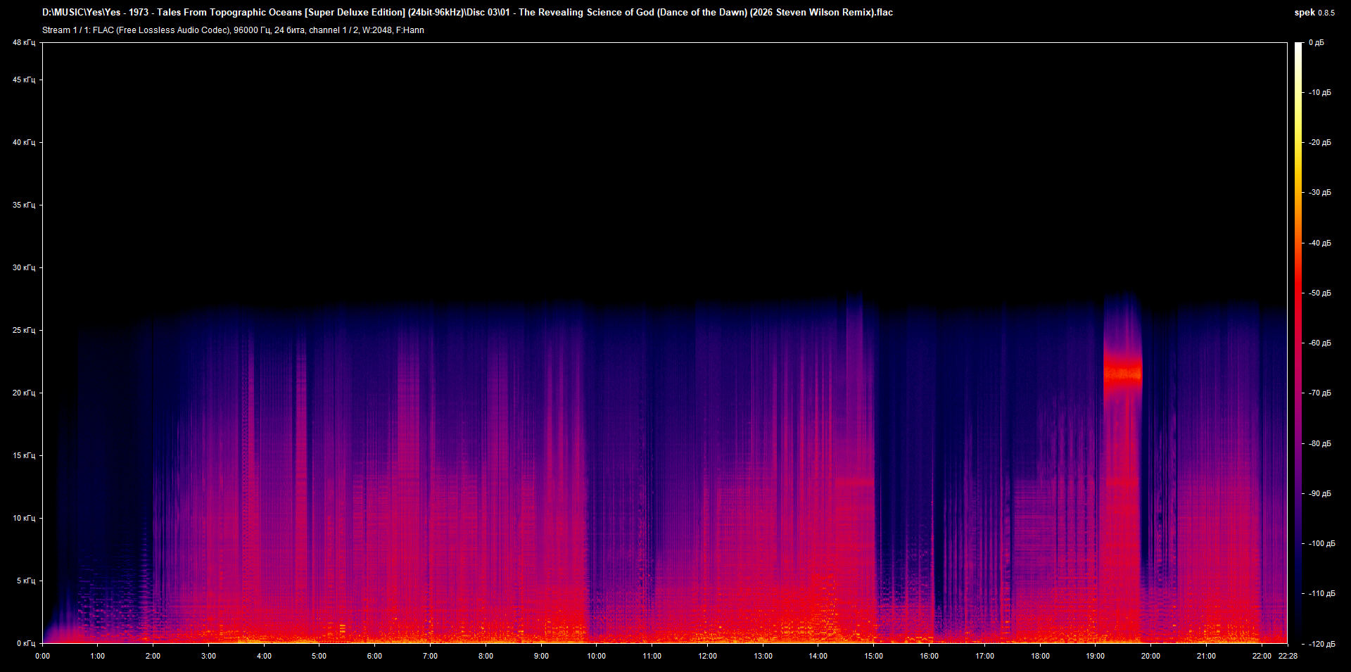 03 01 - The Revealing Science of God (Dance of the Dawn) (2026 Steven Wilson Remix).flac.png