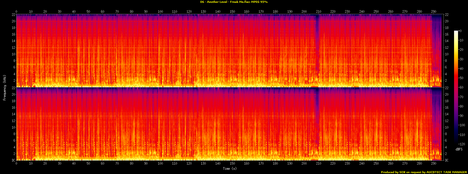 06 - Another Level - Freak Me.flac.spectrogram.png