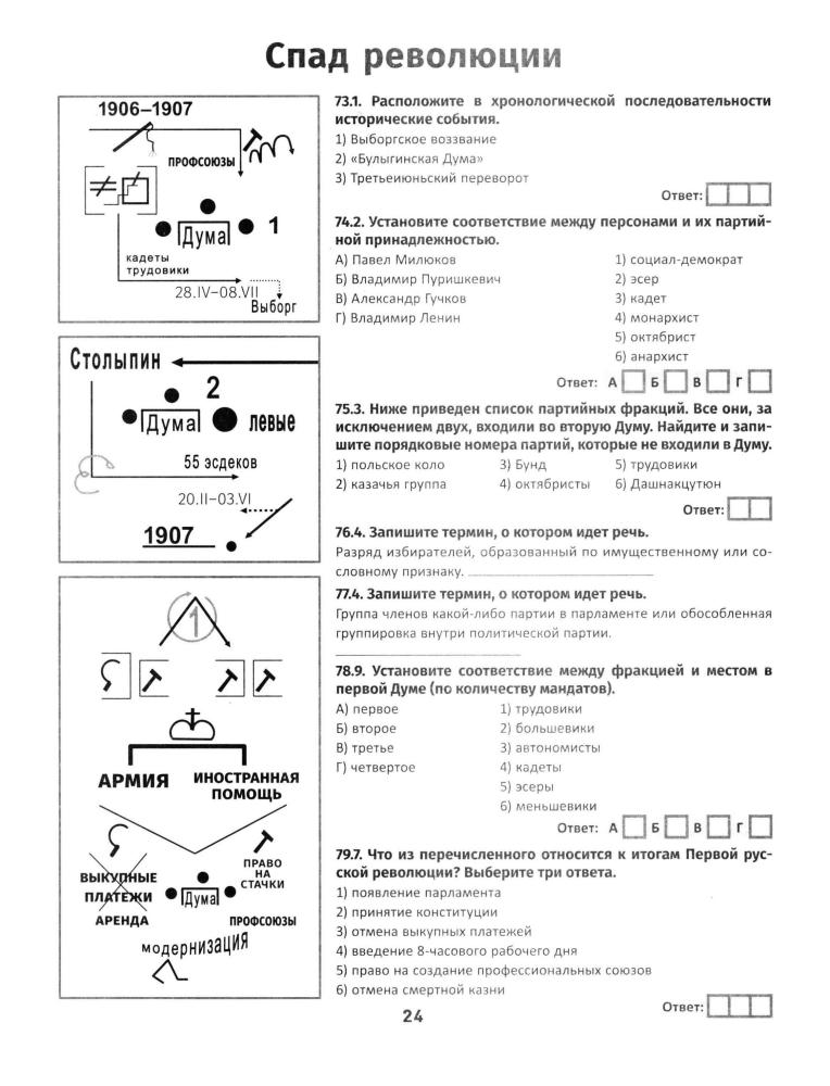 Селеменев С. В. - История России. XIX-XX вв. Карты. Графика. Тесты. От Николая II до Иосифа Сталина (Графический репетитор). - 2020_pic25.jpg