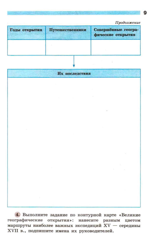 Юдовская А. Я. и др. - Всеобщ. ист. Ист. Нового времени. 1500-1800. Раб. тетрадь. Ч. 1. 7 кл. - 2017_pic10.jpg
