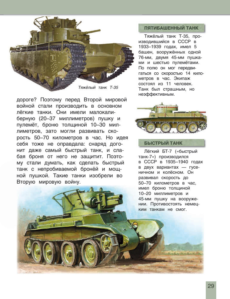 Филюшкин А.И. - Военная техника России (Моя Россия) - 2015_pic30.jpg