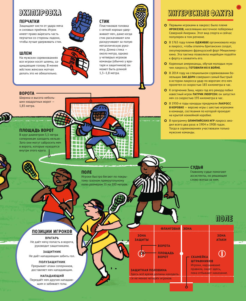 Скиннер Адам - Спортопедия (Для детей) - 2021_pic25.jpg