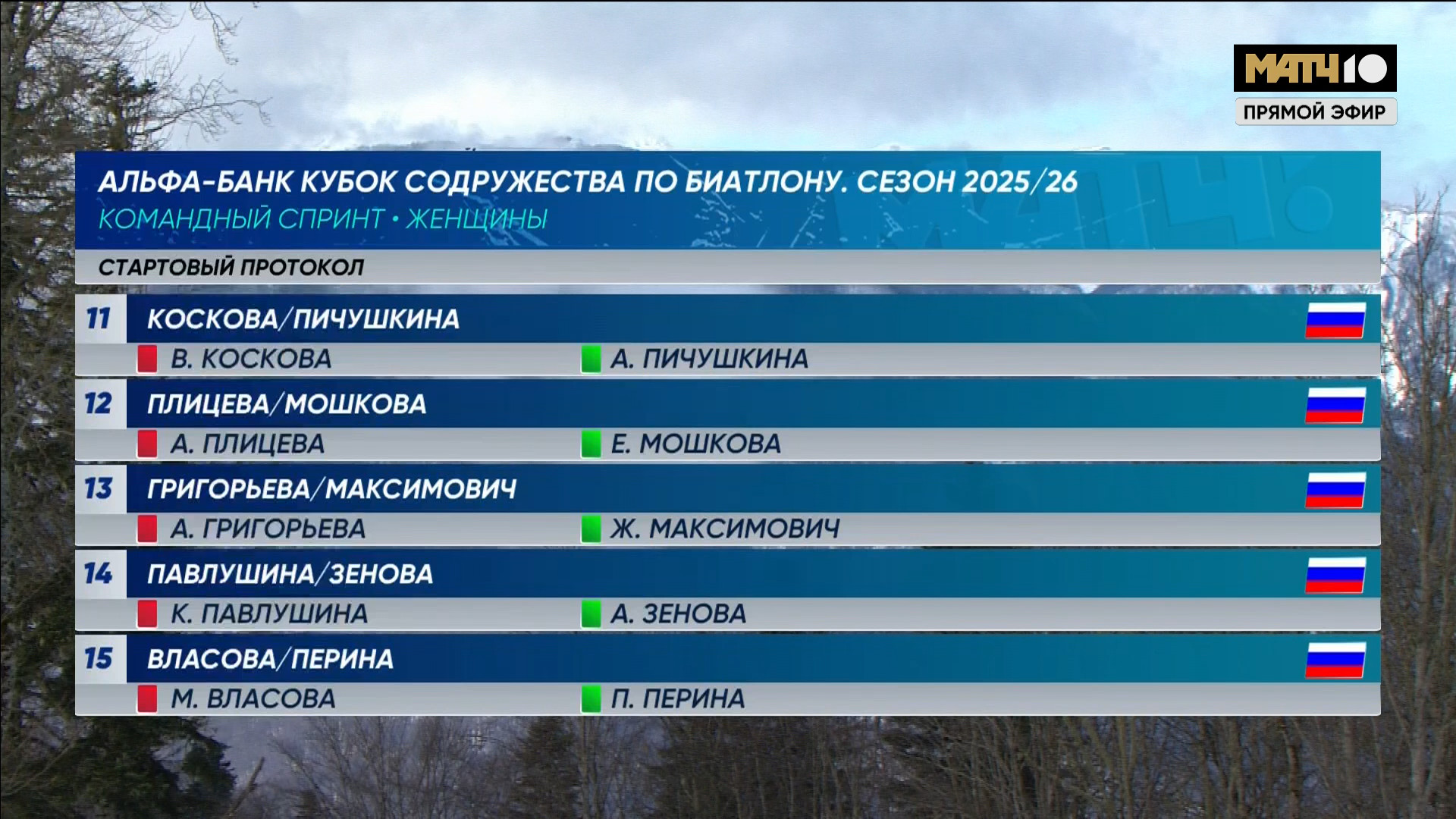 cap_260215_2.Биатлон.Кубок.Содружества.2025-26.Этап.5.Сочи.Командный.спринт.Женщины.Матч.тв.1080i.25fps.ru_00_00_55_05.jpg