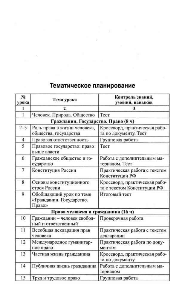 Поздеев А. В. - Обществознание. Поурочные разработки. 9 кл. - 2010_pic5.jpg