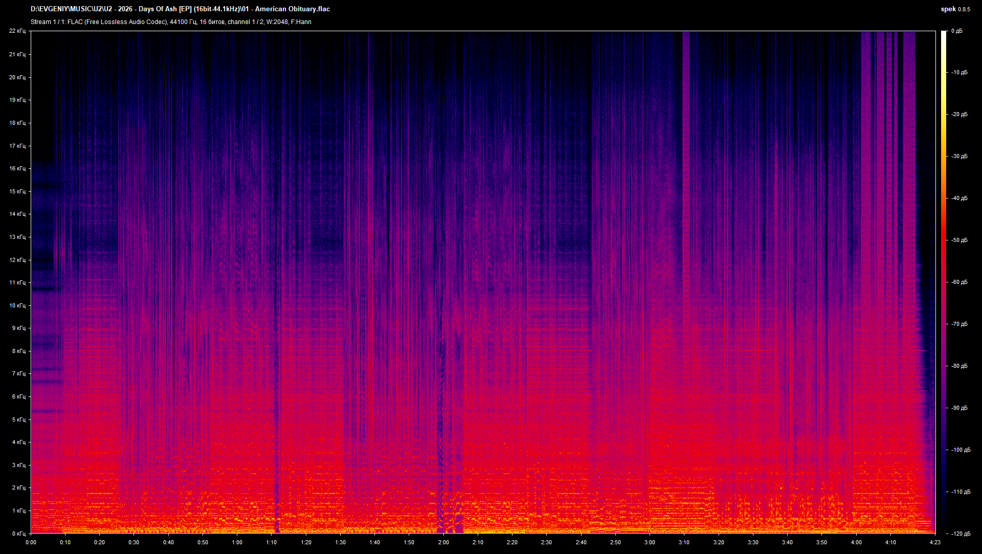 01 - American Obituary.flac.png