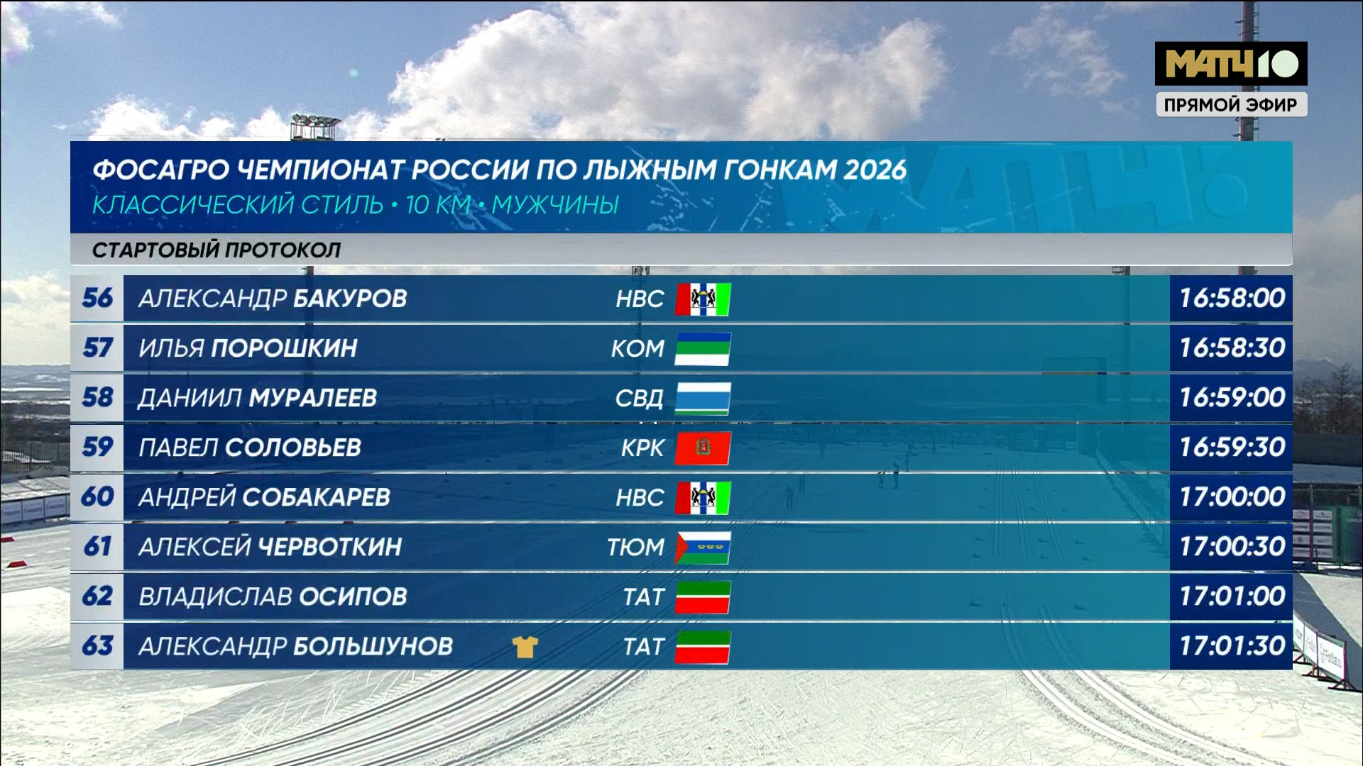 cap_260225_2.Лыжные.гонки.Чемпионат.России.2026.Южно-Сахалинск.10км.Мужчины.Матч.тв.1080i.25fps.ru_00_20_18_12.jpg