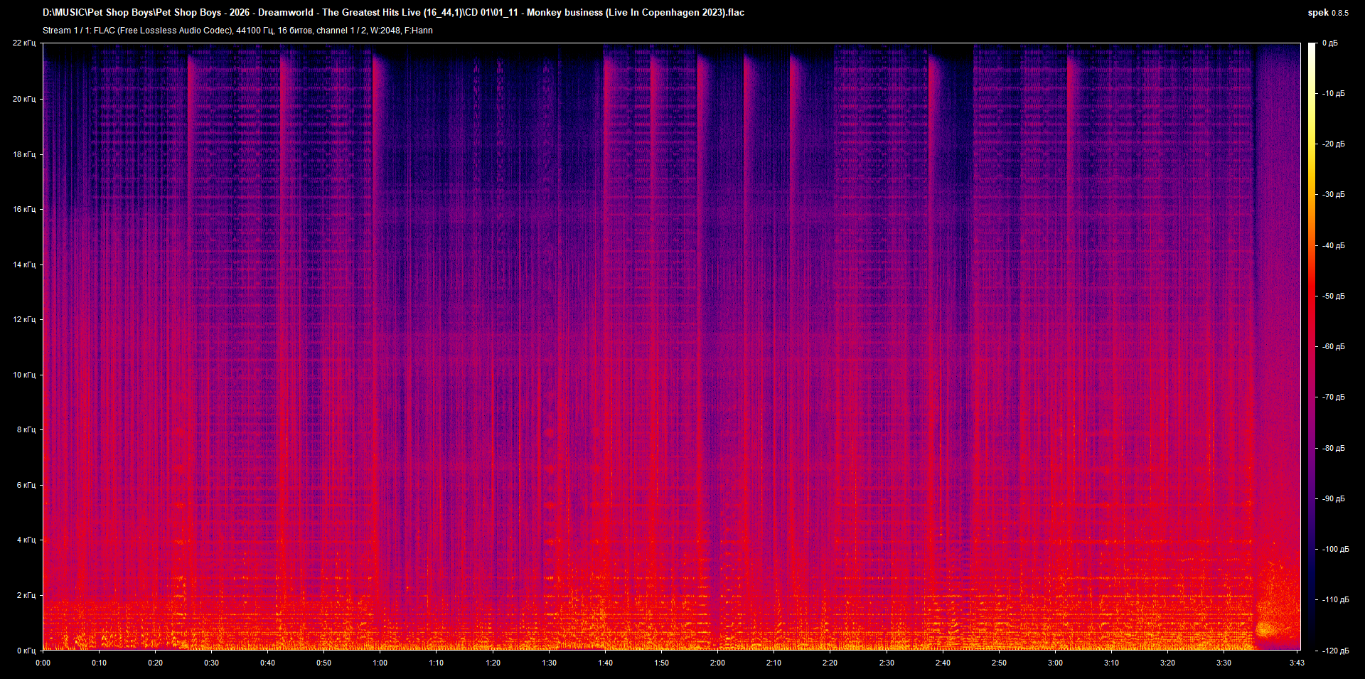 01_11 - Monkey business (Live In Copenhagen 2023).flac.png