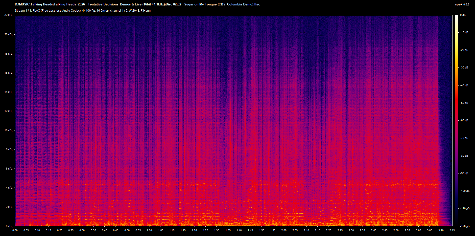 2 02 - Sugar on My Tongue (CBS_Columbia Demo).flac.png