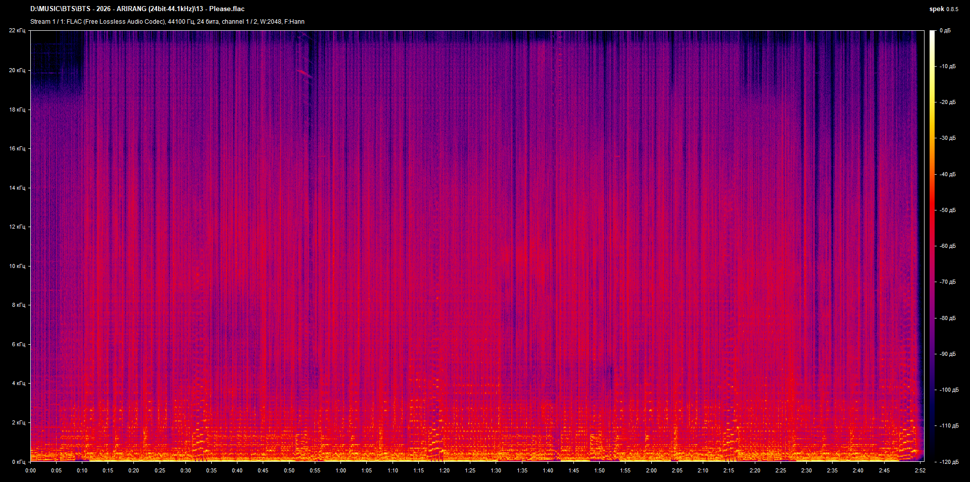 13 - Please.flac.png