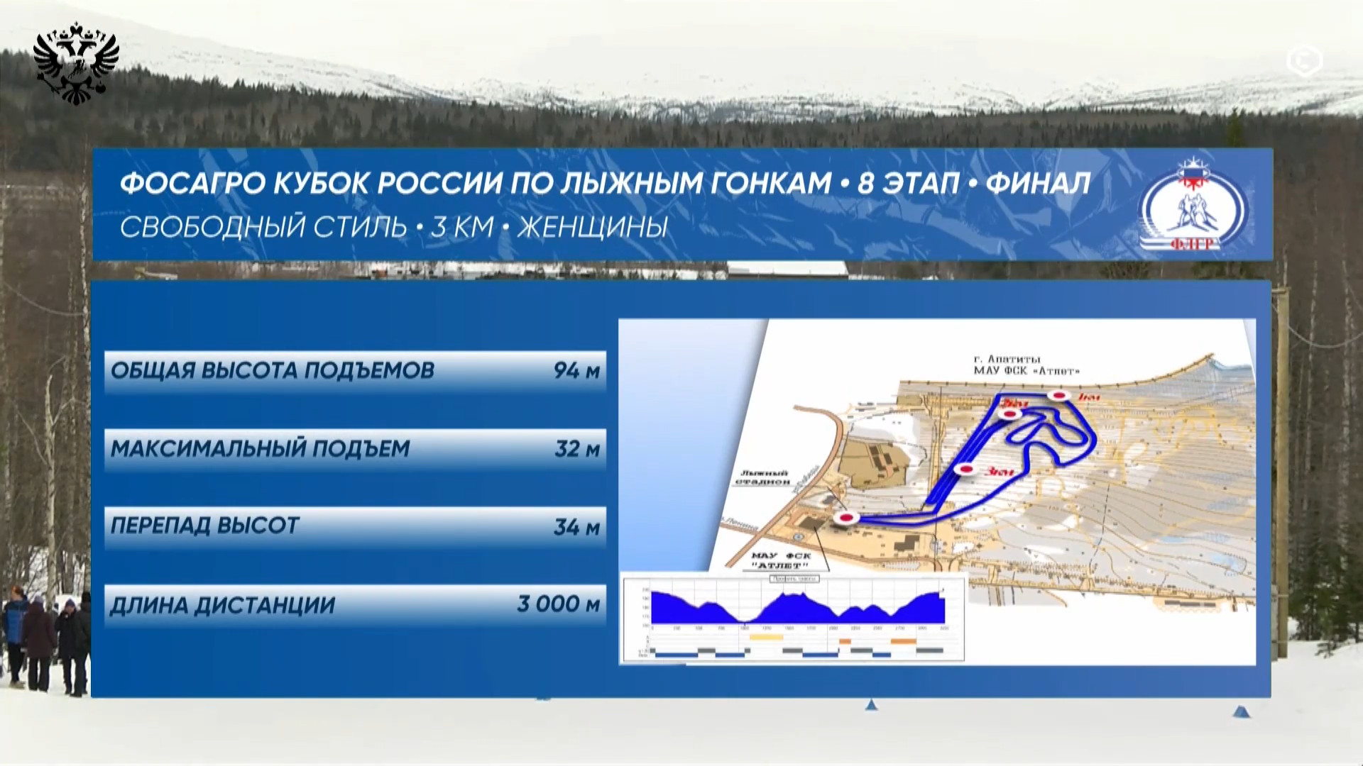 cap_260328_1.Лыжные.гонки.Кубок.России.2025-26.Этап.8.Апатиты.Раздельный.старт.3.3км.Женщины.ТВ.Спорт.1080p.25fps.ru_00_04_24_06.jpg