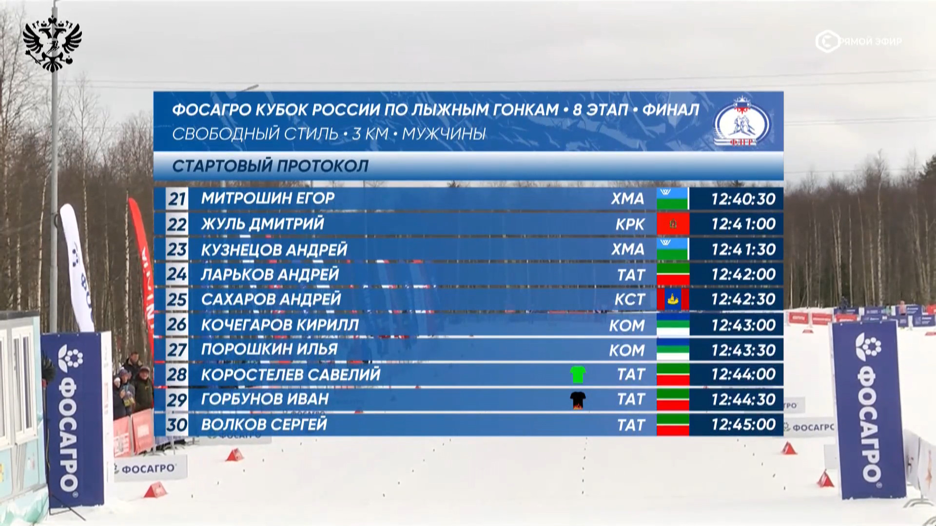 cap_260328_2.Лыжные.гонки.Кубок.России.2025-26.Этап.8.Апатиты.Раздельный.старт.3км.Мужчины.ТВ.Спорт.1080p.25fps.ru_00_05_34_09.jpg