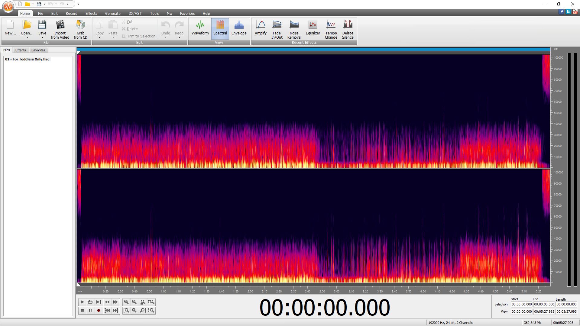 Toddlers Spectral.jpg
