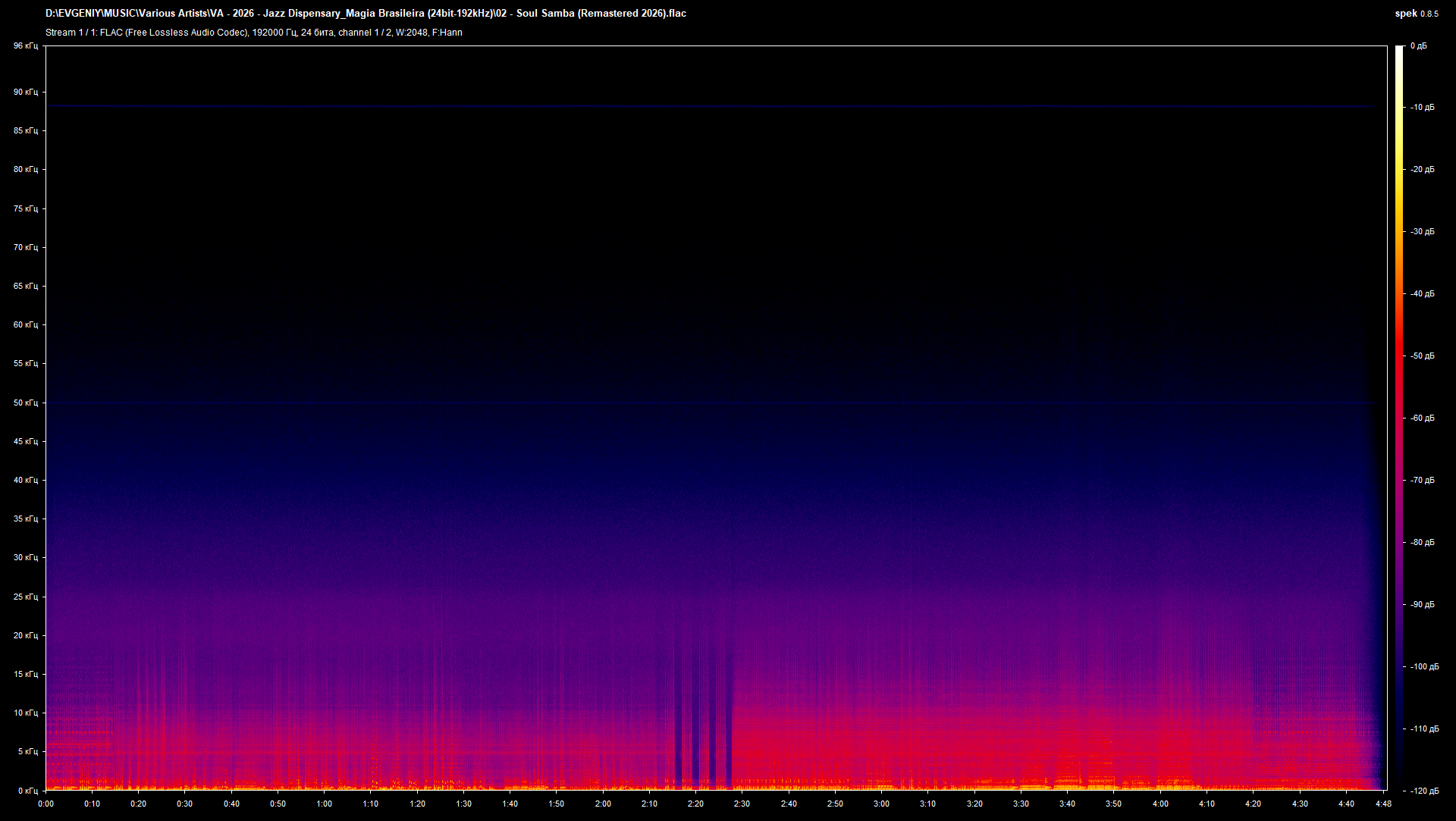 02 - Soul Samba (Remastered 2026).flac.png