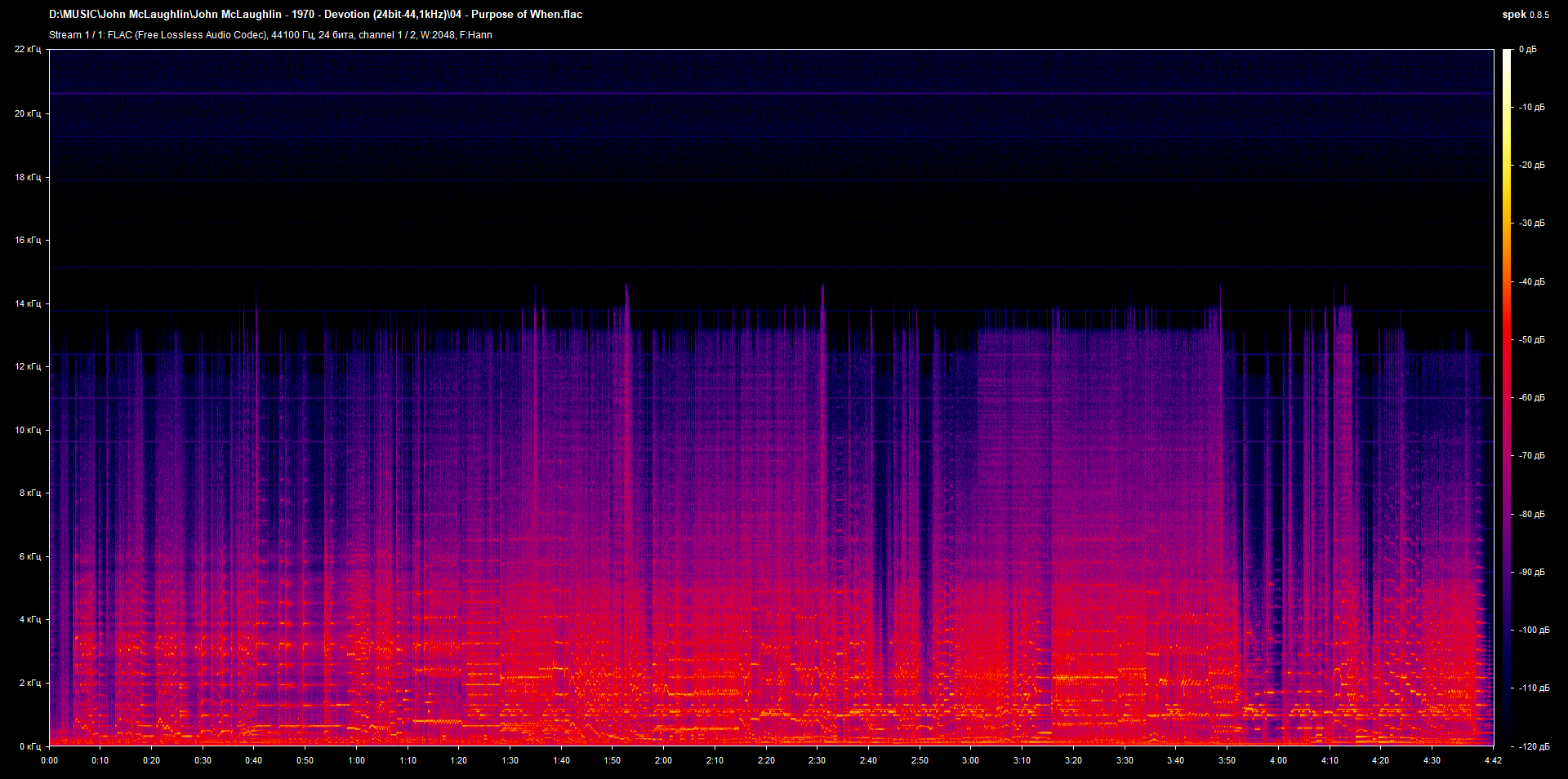 04 - Purpose of When.flac.png