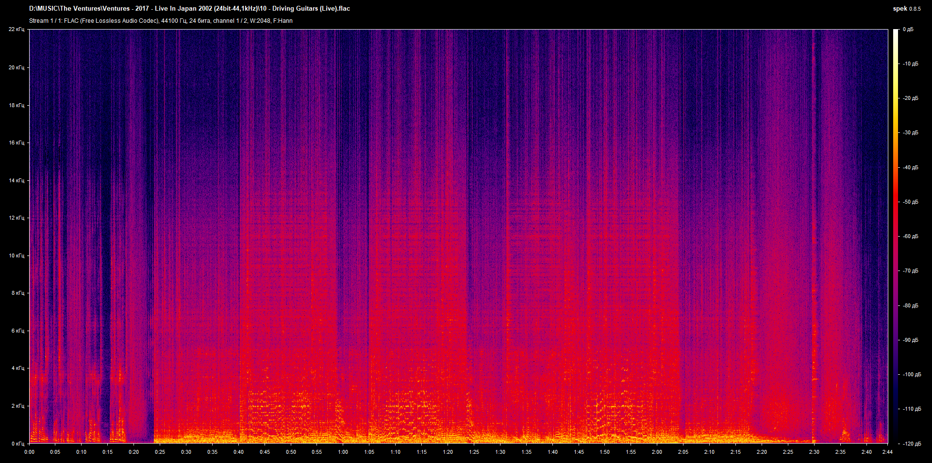 10 - Driving Guitars (Live).flac.png