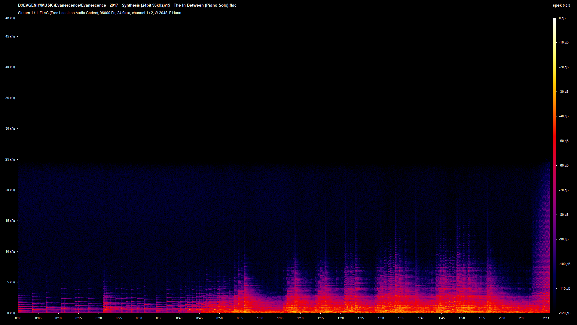 15 - The In-Between (Piano Solo).flac.png