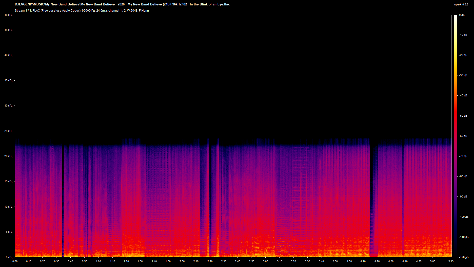 02 - In the Blink of an Eye.flac.png