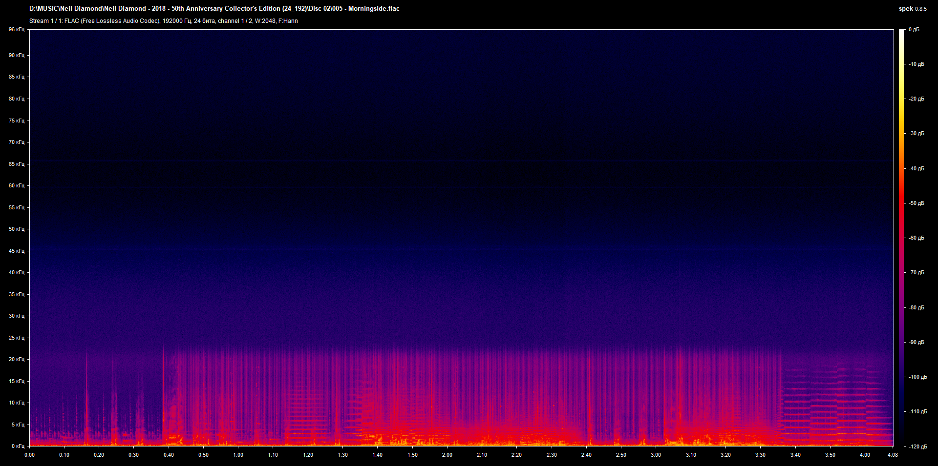 2 005 - Morningside.flac.png