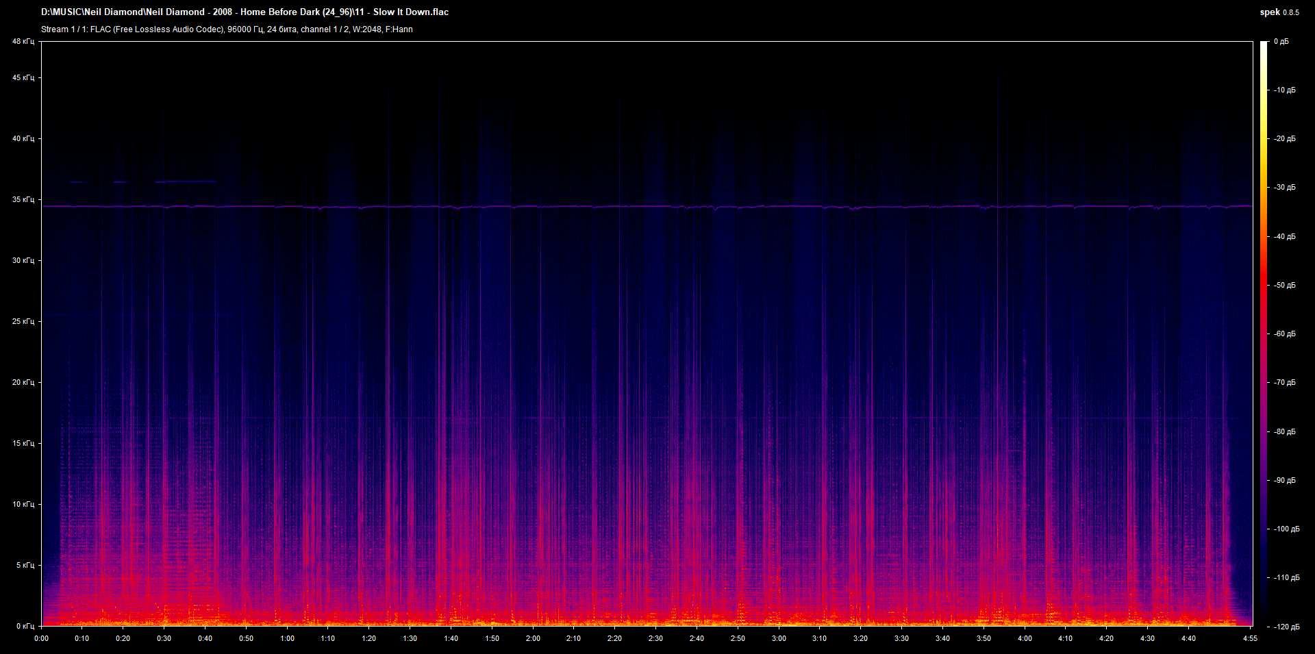 11 - Slow It Down.flac.png