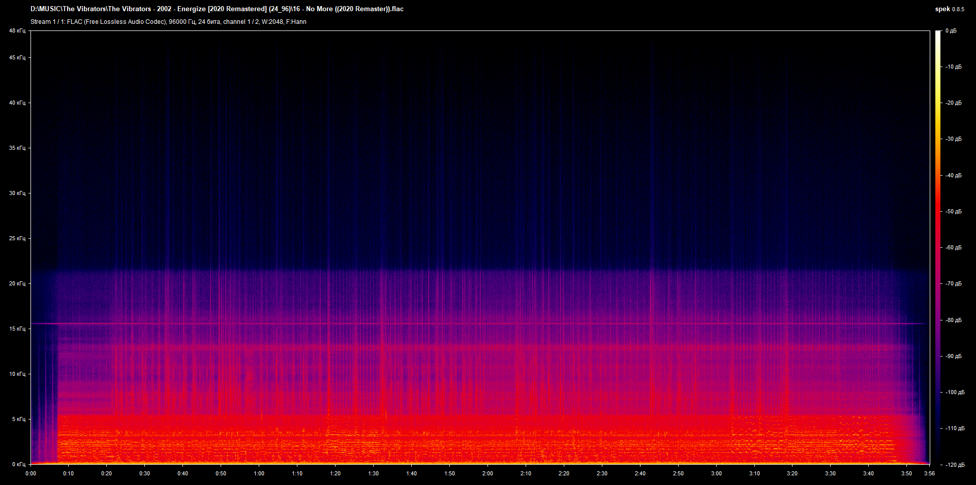 16 - No More ((2020 Remaster)).flac.png