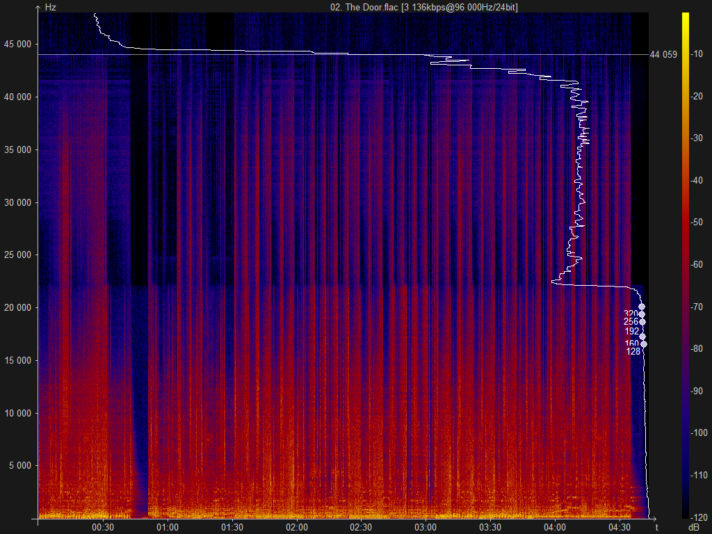 02. The Door.flac.png