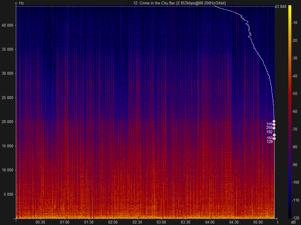 12. Crime in the City.flac.png
