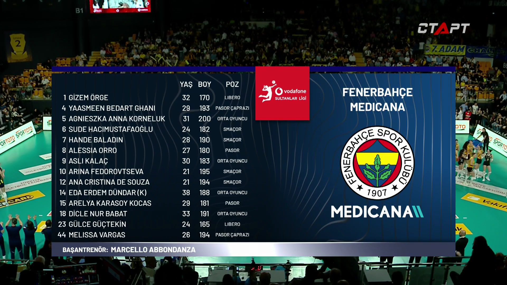 Volleyball.W.Sultanlar.Ligi.2026.04.19.Final-5.VakifBank.vs.Fenerbahce.1080p25.IPTV.RU.mkv_000073280.png