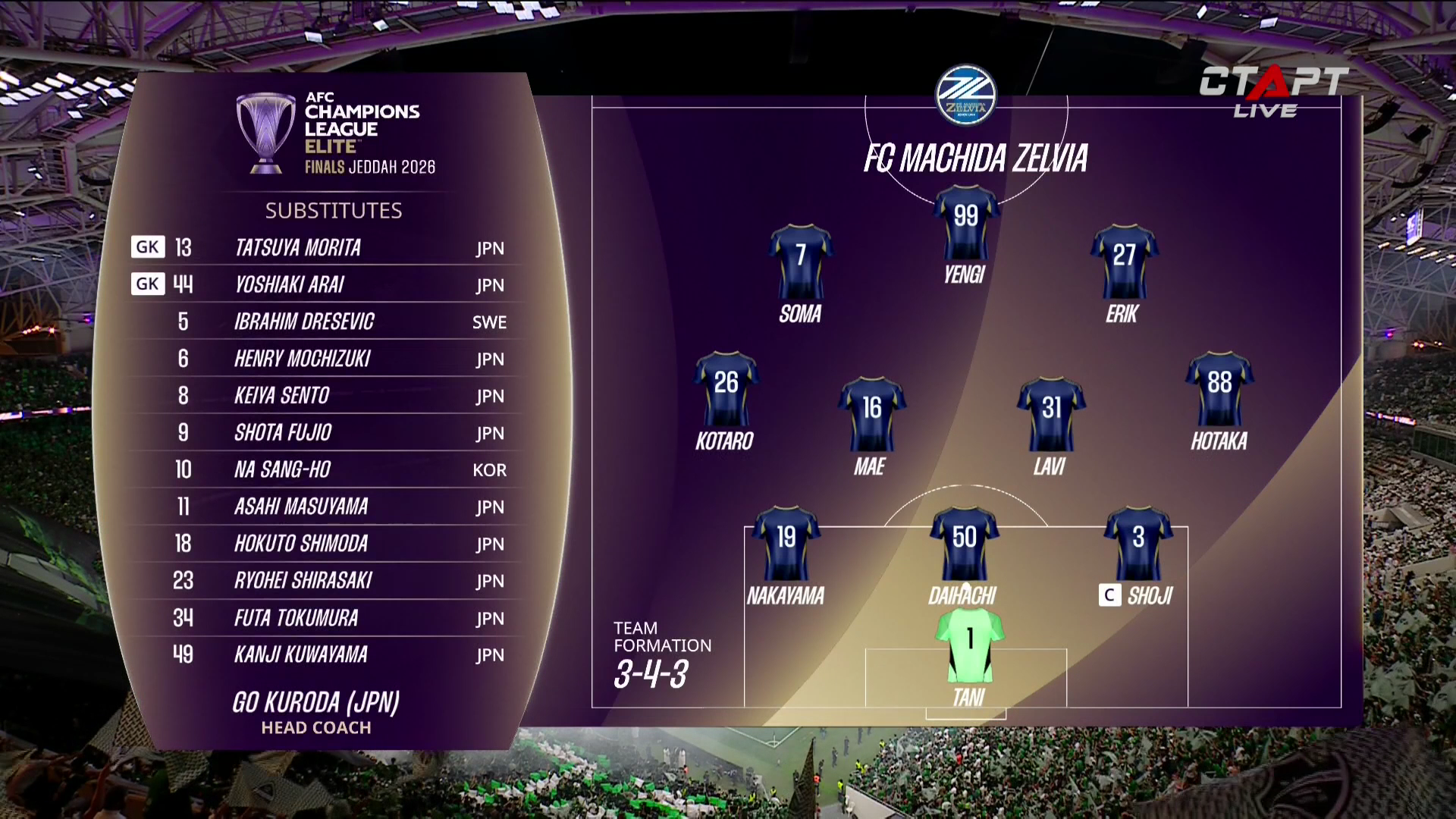 AFC.Champions.League.Elite.2026.04.25.Final.Al-Ahli.vs.Machida.Zelvia.1080p25.IPTV.RU.mkv_002662576.png