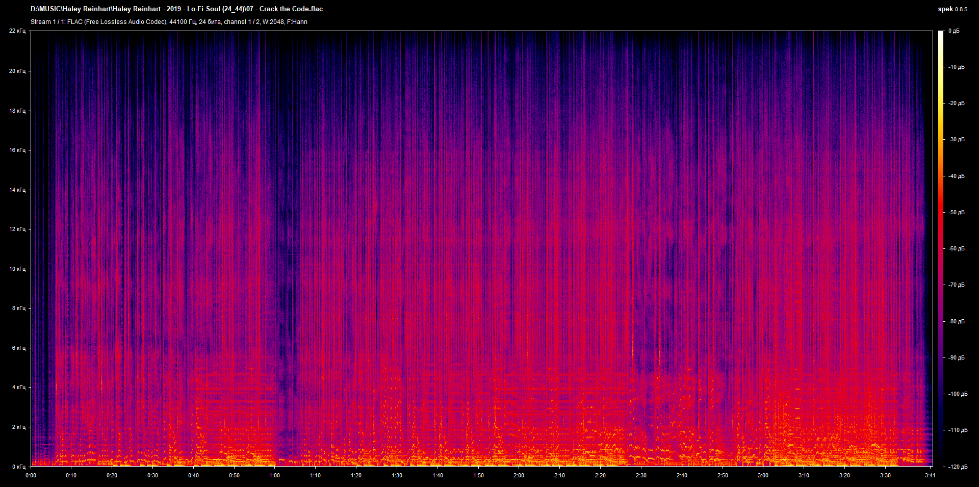 07 - Crack the Code.flac.png