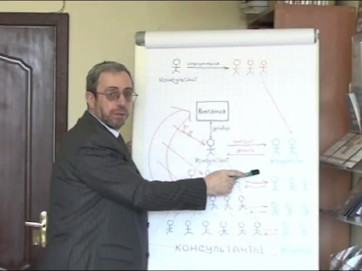 Бизнес для умных и ленивых.avi_snapshot_05.26_[2010.07.28_02.16.47].jpg