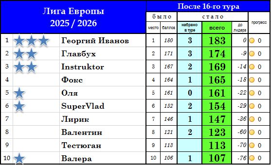 https://i3.imageban.ru/out/2026/05/15/873bc4914013b374503d6bfeb5790690.jpg