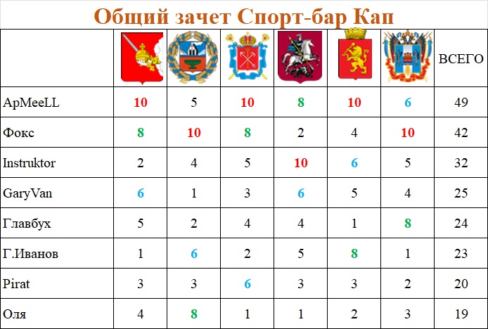 https://i3.imageban.ru/out/2026/05/29/70b00e087a3e35d4a827fc675f0a5cd7.jpg