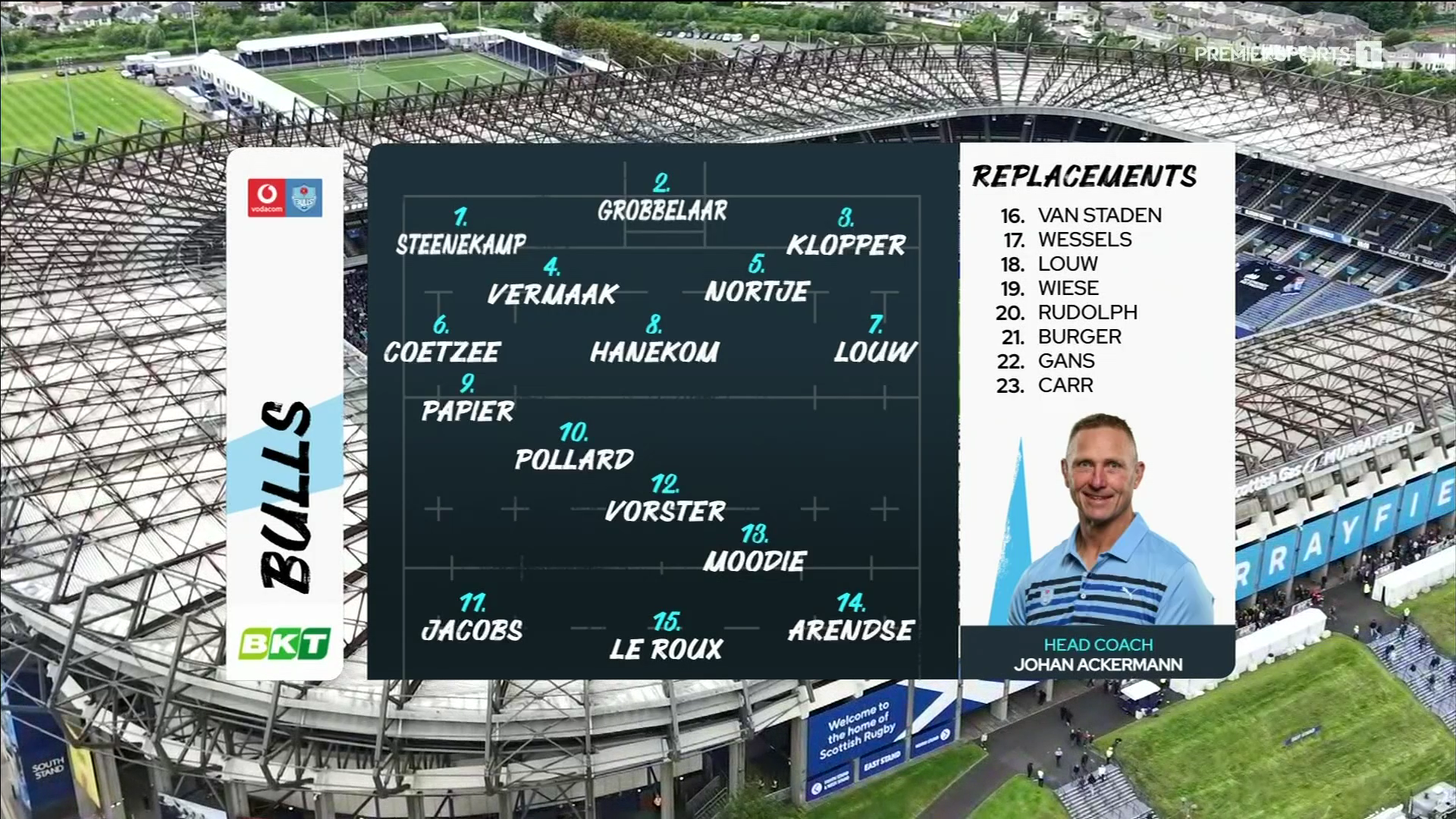 URC.2026.06.06.SF1.Glasgow.vs.Bulls.1080p50.IPTV.EN.mkv_000157960.png